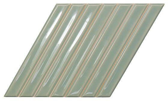 135023 B Fern Gloss