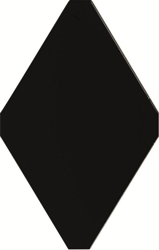 Flat Black